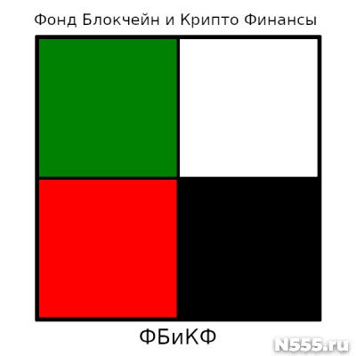 Рекрутер по криптовалютам