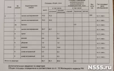 Продаю большую видовую квартиру в Москве фото 10