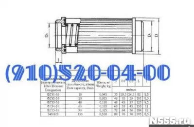 Продам ГА88-00-3К, ТПР8-1-1В, ЭЦН17, ФГ33-10