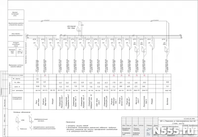 Разработка проектв ЭОМ, схем электрощитов, однолин фото
