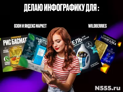 Инфографика для маркетплейсов, дизайн карточек товаров фото 2